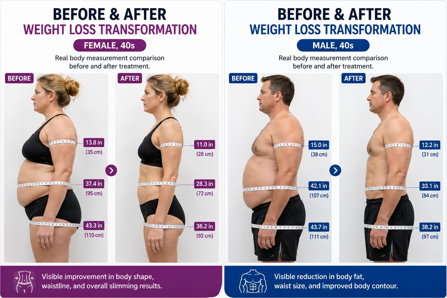 Before and after weight loss transformation — Female and Male, 40s